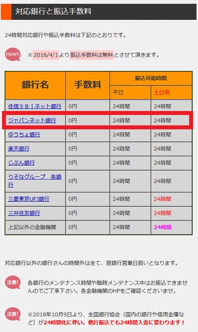 携帯現金化.comのホームページ更新状況