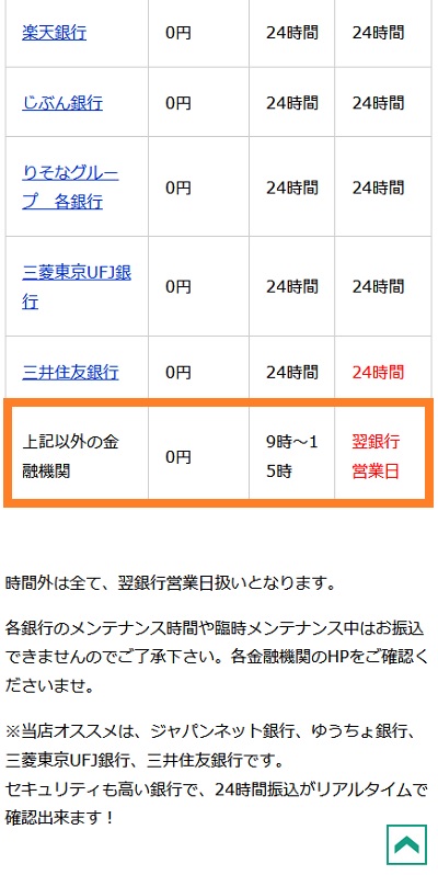 スマテン.comの振込対応時間